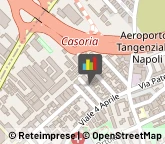 Calzature - Ingrosso e Produzione,80144Napoli