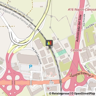 Caseifici Casoria,80026Napoli