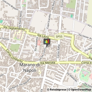 Call Centers e Telemarketing,80016Napoli