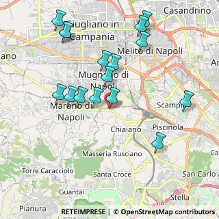 Mappa Sda prov, 80145 Napoli NA, Italia (2.26563)