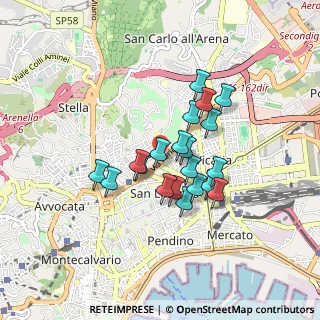 Mappa Vico Colonne, 80139 Napoli NA, Italia (0.7115)