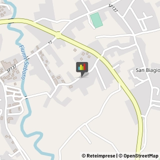 Imprese Edili,83028Avellino