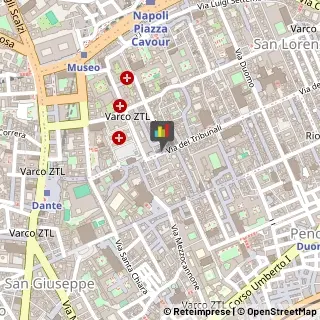 Torrefazioni Caffè - Vendita al Dettaglio ed Esercizi,80138Napoli