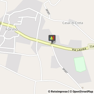 Designers - Studi Forino,83020Avellino