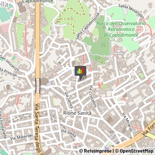 Designers - Studi,80137Napoli