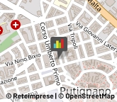 Gioiellerie e Oreficerie - Dettaglio Putignano,70017Bari