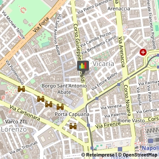 Apparecchi Acustici per Non Udenti,80139Napoli