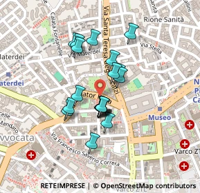 Mappa Via Giuseppe Mancinelli, 80145 Napoli NA, Italia (0.1735)