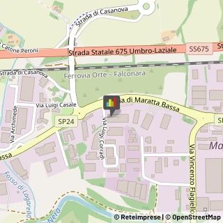 Internet - Provider,05100Terni