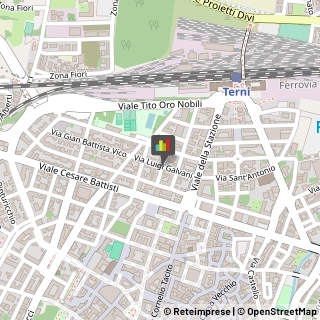 Appartamenti e Residence Terni,05100Terni