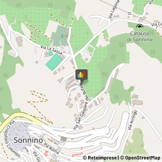 Marmitte per Motori Sonnino,04010Latina