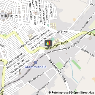 Pratiche Automobilistiche Grammichele,95042Catania