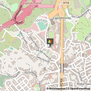 Ambulatori e Consultori Napoli,80136Napoli