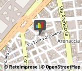 Lavanderie Napoli,80141Napoli