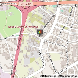 Supermercati e Grandi magazzini,80147Napoli