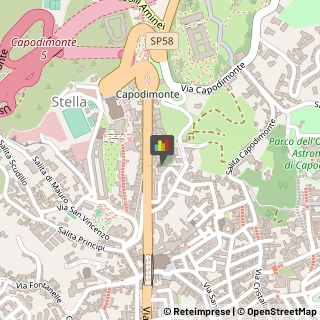 Aziende Sanitarie Locali (ASL) Napoli,80136Napoli