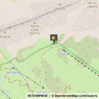 Campionari Corvara in Badia,39033Bolzano