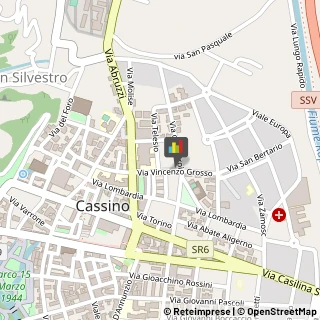 Estetiste Cassino,03043Frosinone