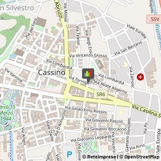Professionali - Scuole Private Cassino,03043Frosinone