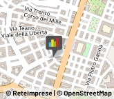 Turismo - Consulenze Martina Franca,74015Taranto