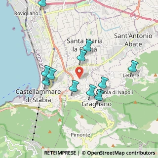 Mappa Via Francesco Petrarca, 80054 Gragnano NA, Italia (1.96364)