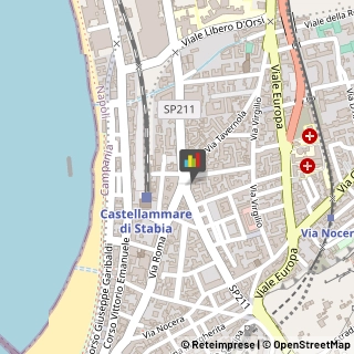 Calzaturifici e Calzolai - Forniture,80053Napoli