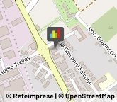 Scale Città di Castello,06012Perugia