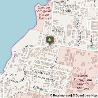 Imprese Edili,74122Taranto