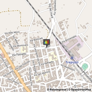 Locali, Birrerie e Pub,73019Lecce