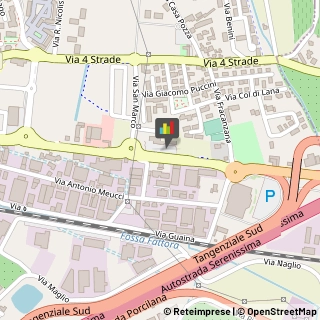 Alimentari,37036Verona