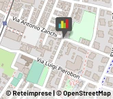 Elettromedicali Apparecchiature - Commercio,35133Padova