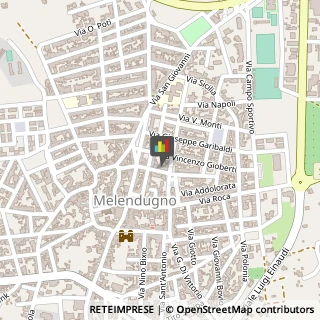 Vendite per Corrispondenza Melendugno,73026Lecce