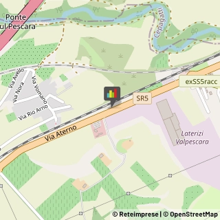 Irrigazione - Impianti,66100Chieti