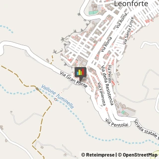 Locali, Birrerie e Pub Leonforte,94013Enna