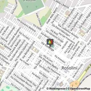 Architetti,96019Siracusa