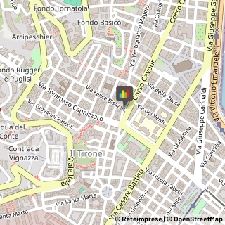 Bed e Breakfast,98122Messina