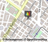 Società di Telecomunicazioni Villafranca Tirrena,98122Messina