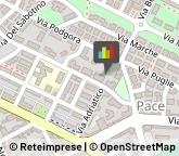 Agenti e Rappresentanti di Commercio,58100Grosseto