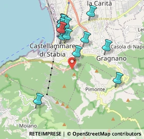 Mappa Via Tuoro a Monte Coppola, 80053 Castellammare di Stabia NA, Italia (2.09357)
