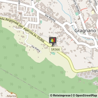 Impianti Sportivi Gragnano,80054Napoli