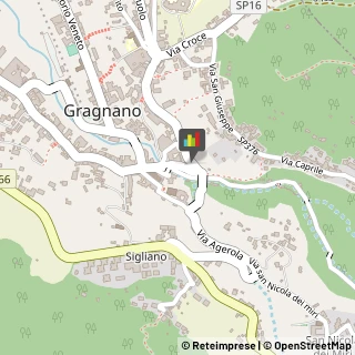 Riscaldamento - Imprese e Gestioni Gragnano,80054Napoli