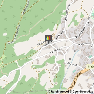 Pompe Idrauliche,38010Trento