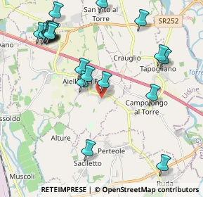 Mappa Via Dante Alighieri, 33041 Aiello del Friuli UD, Italia (2.4545)