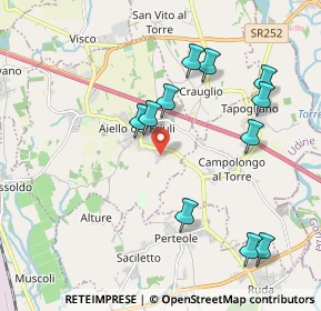 Mappa Via Dante Alighieri, 33041 Aiello del Friuli UD, Italia (2.02455)