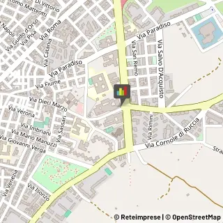 Ferramenta,70026Bari