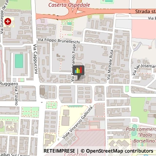 Articoli per Ortopedia,81100Caserta