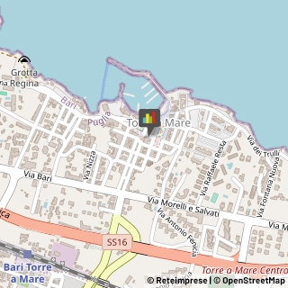 Gelaterie,70126Bari
