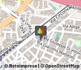 Tende e Tendaggi,70032Bari