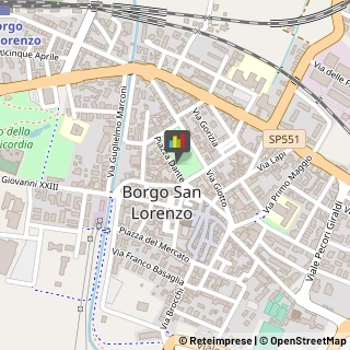 Gelaterie Borgo San Lorenzo,50032Firenze