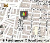 Urologia - Medici specialisti,72021Brindisi